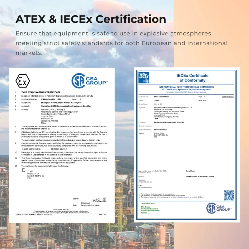 xunlx m8 atex iecex certification